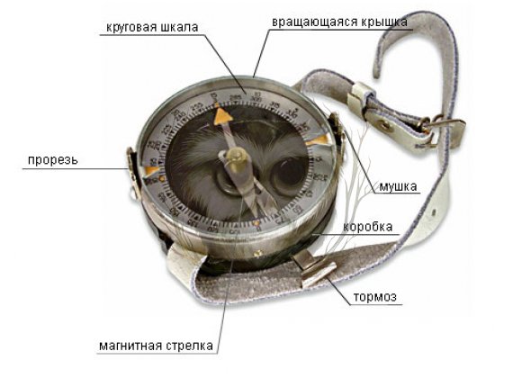 Компас Адрианова наручный СССР